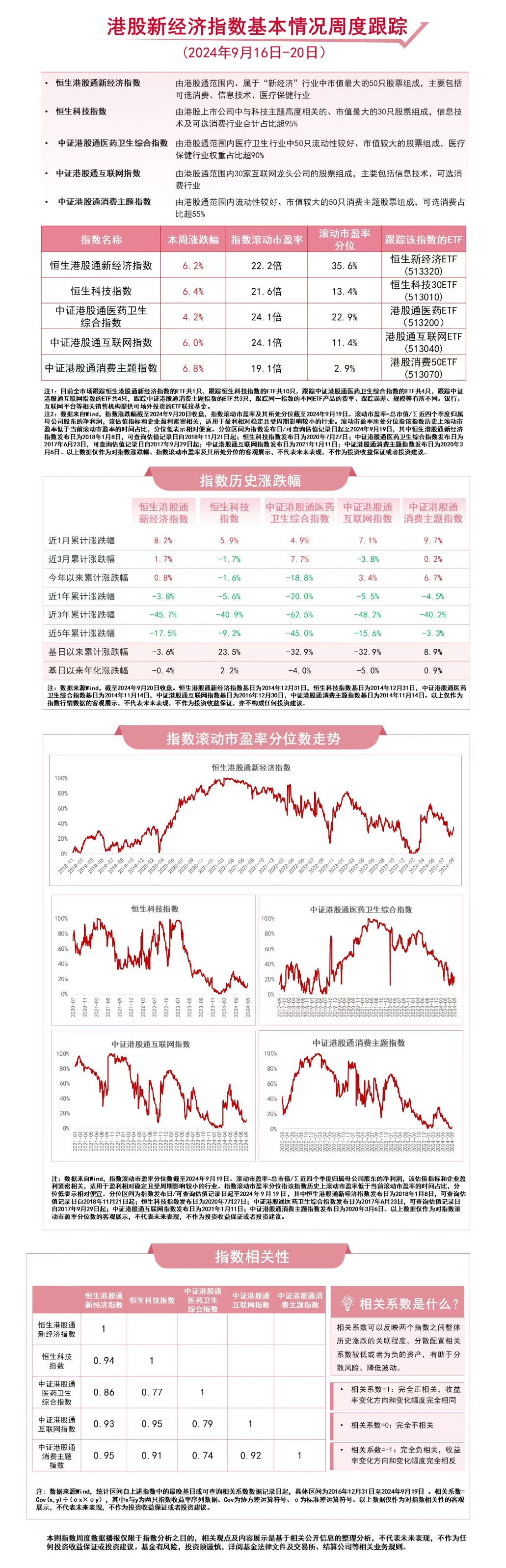 全球经济最新动态，趋势、挑战与机遇概览