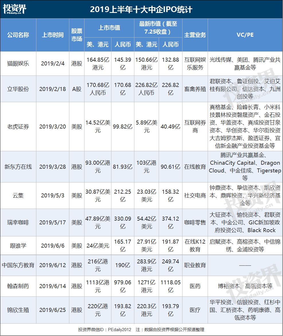 2024年12月 第5页