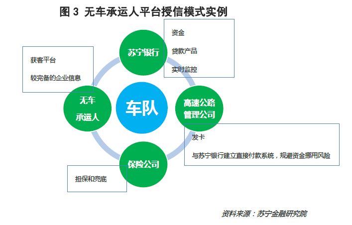 共享经济重塑全球格局，最新趋势与力量展望