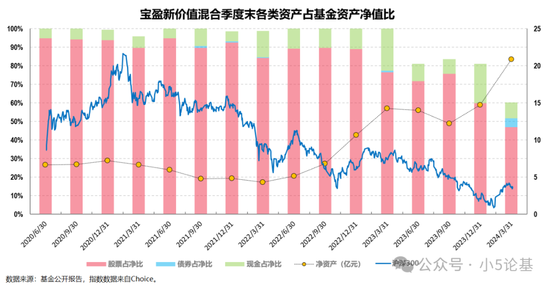 新澳门最快开奖结果开奖,深度分析解释定义_社交版51.176