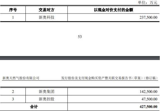 新奥2024今晚开奖结果,全面分析应用数据_WP59.24