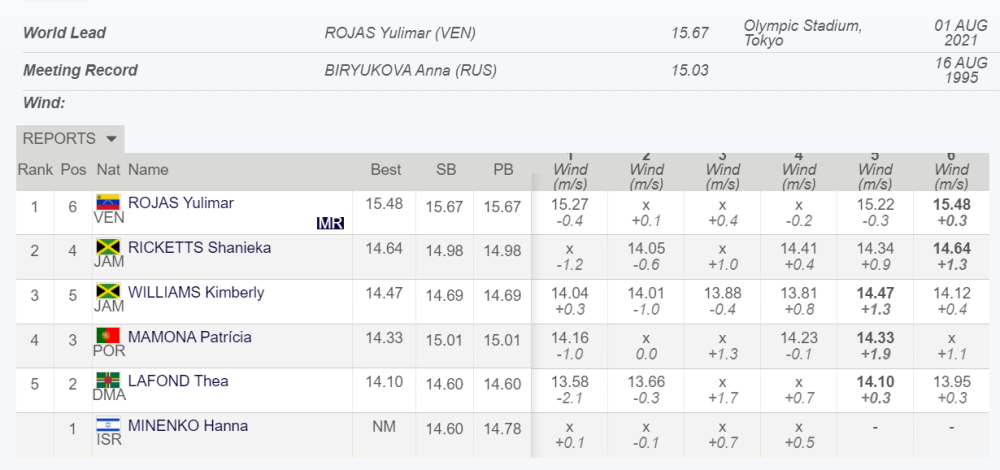 香港二四六开奖结果+开奖记录4,连贯评估方法_V39.257