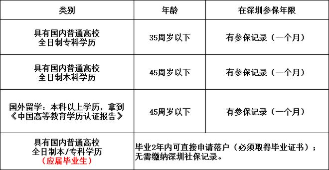 0149330.cσm查询,澳彩资料与历史背景｜折本精选解释落实