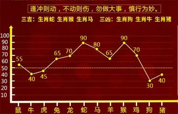 婆家一肖一码100,数据支持设计解析_完整版77.98