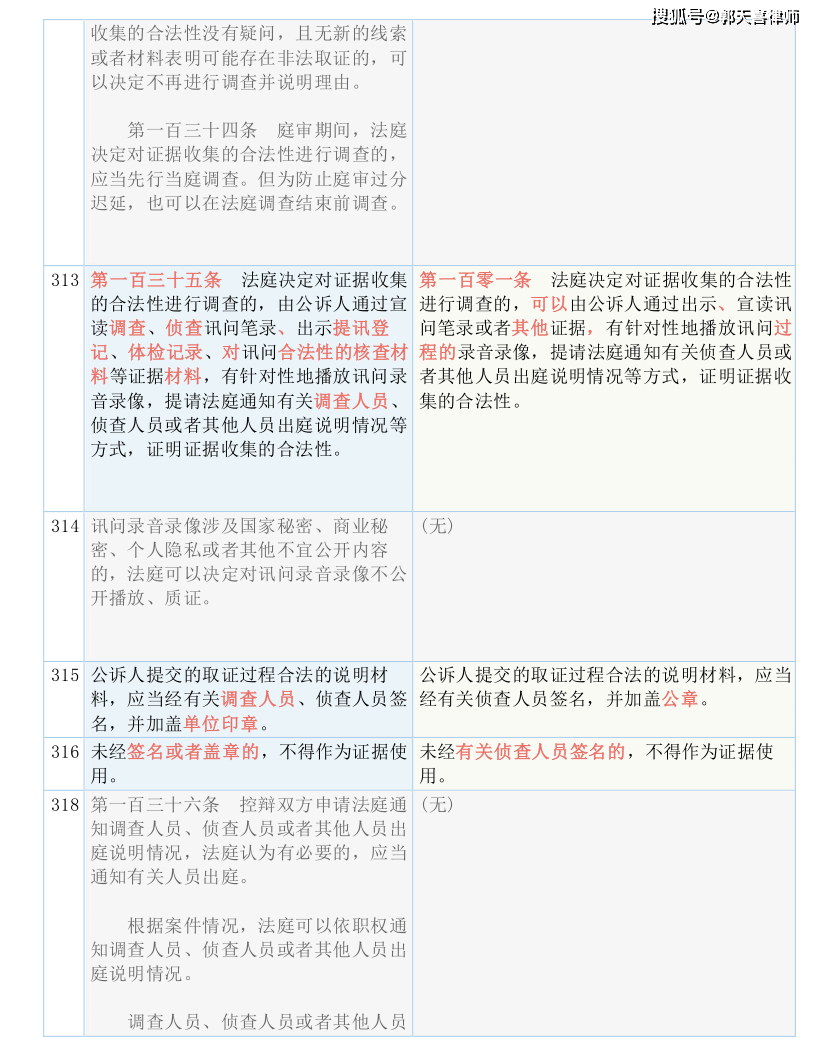 2024澳门六今晚开奖结果出来,决策资料解释落实_Gold45.832