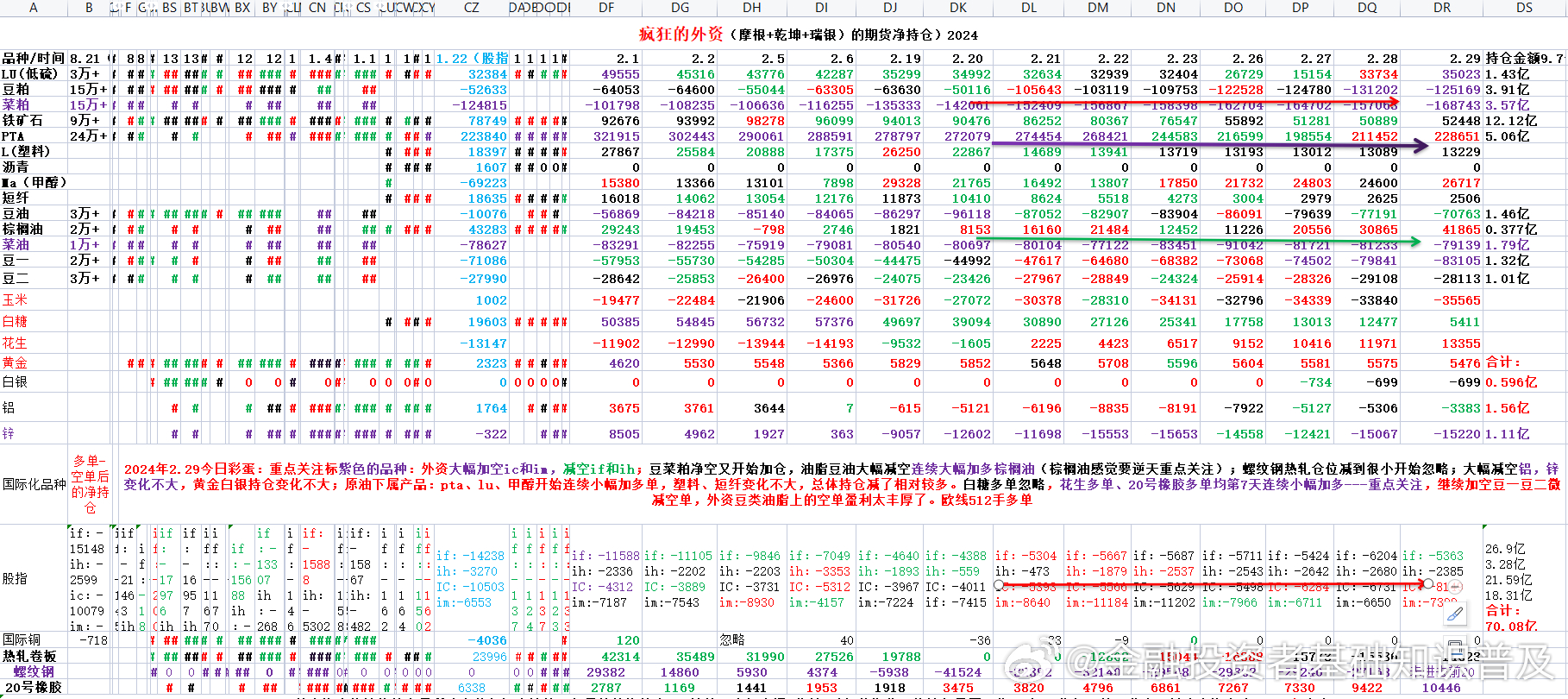 2024十二生肖49个码,高速响应方案设计_UHD版89.623