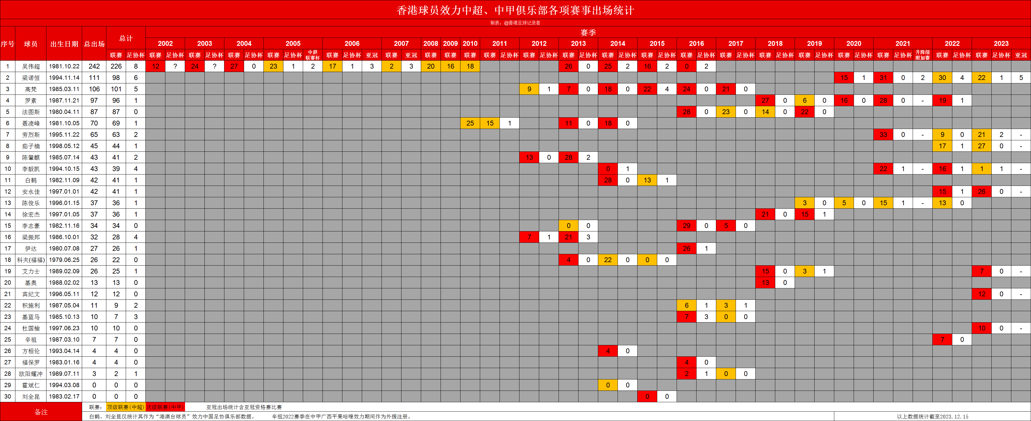 新澳门历史开奖记录查询方法,全面数据应用实施_Elite19.861