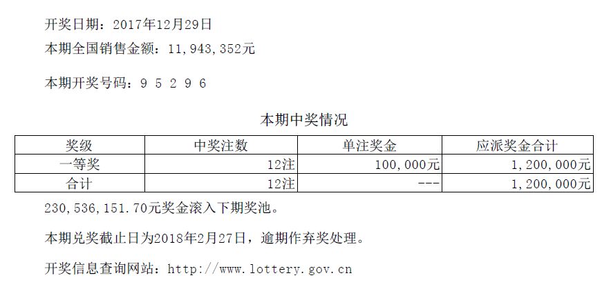 7777788888开奖结果,广泛的解释落实支持计划_tShop64.406