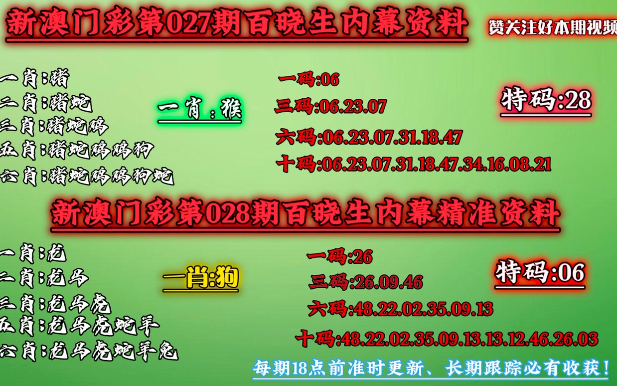 澳门一肖一码一必中一肖同舟前进,可靠信息解析说明_Advanced48.846