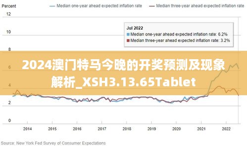 2024年澳门精准免费大全,现状解答解释落实_Mixed50.362