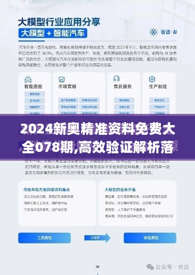 2024新澳精准资料免费,可靠策略分析_定制版38.873