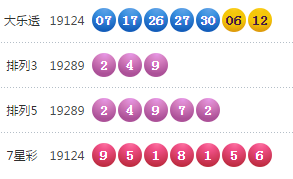 澳门开奖结果+开奖记录表013,全面执行数据方案_钻石版69.732