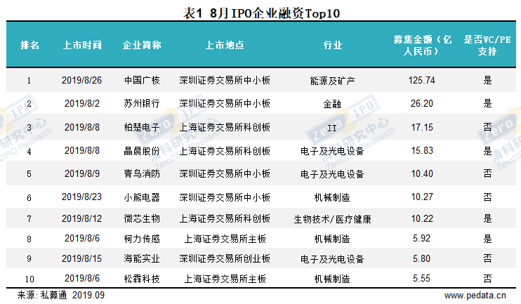 2024正版新奥管家婆香港,实地考察数据执行_社交版14.352