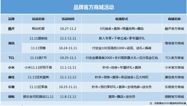 创新促销策略引领市场潮流大揭秘