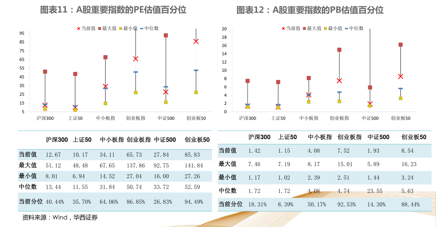 今日API数据最新，探索最新动态与深度洞察