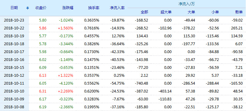 浙江富润最新行情深度解析